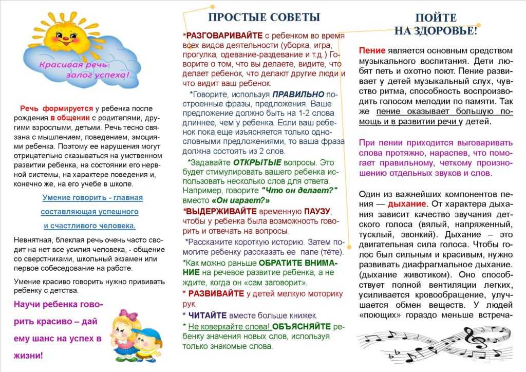 Давайте говорить слова. Буклет для родителей детей с нарушением речи. Буклет правильная речь. Буклет на тему нарушение речи. Памятка для родителей Учимся говорить правильно.